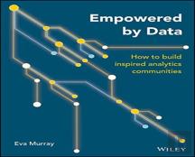 Empowered By Data