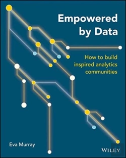 Bertrand.pt - Empowered By Data
