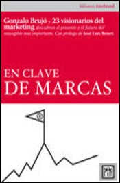 En Clave De Marcas