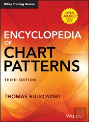 Encyclopedia Of Chart Patterns
