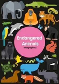 Bertrand.pt - Endangered Animals