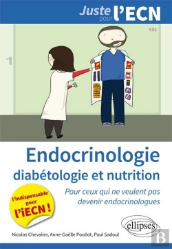 Bertrand.pt - Endocrinologie-Diabétologie Et Nutrition