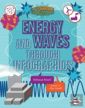 Energy And Waves Through Infographics
