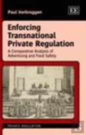 Enforcing Transnational Private Regulation