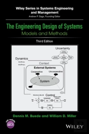 Engineering Design Of Systems