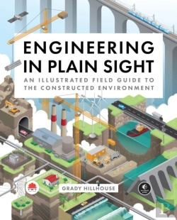 Bertrand.pt - Engineering In Plain Sight