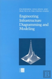 Engineering Infrastructure Diagramming And Modeling