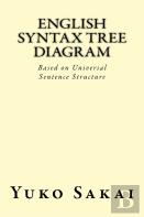 English Syntax Tree Diagram