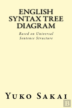 Bertrand.pt - English Syntax Tree Diagram