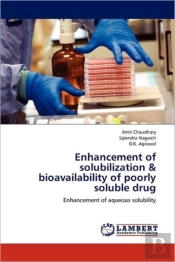 Enhancement Of Solubilization & Bioavail