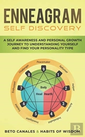 Enneagram Self Discovery