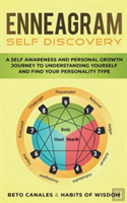 Bertrand.pt - Enneagram Self Discovery