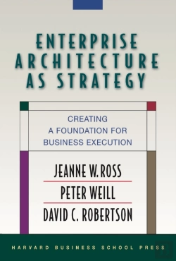 Bertrand.pt - Enterprise Architecture As Strategy