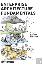 Enterprise Architecture Fundamentals