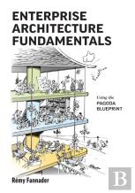 Enterprise Architecture Fundamentals