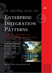 Enterprise Integration Patterns