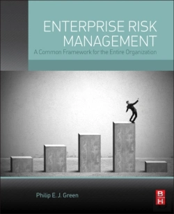 Bertrand.pt - Enterprise Risk Management