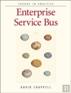 Bertrand.pt - Enterprise Service Bus
