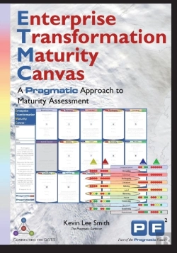 Bertrand.pt - Enterprise Transformation Maturity Canvas