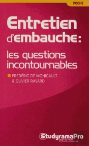 Entretien D'Embauche : Les Questions Incontournables