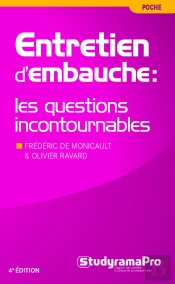 Entretien D'Embauche : Les Questions Incontournables