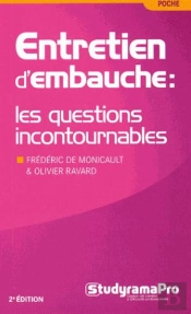 Entretien D'Embauche : Les Questions Incontournables