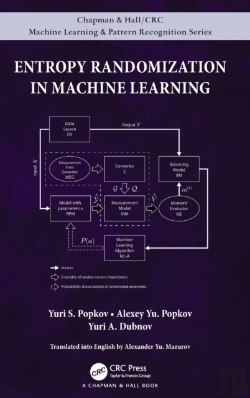 Bertrand.pt - Entropy Randomization In Machine Learning