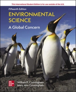 Bertrand.pt - Environmental Science A Global Concern