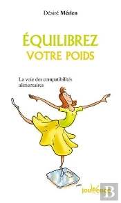 Equilibrez Votre Poids Et Votre Dietetique Par Les Compatibilites Alimentaires