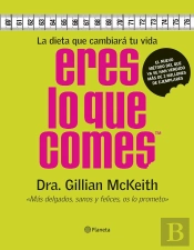 Eres Lo Que Comes