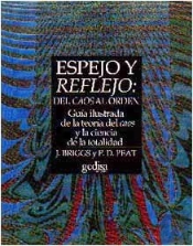 Espejo Y Reflejo