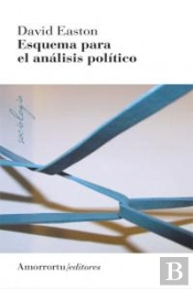 Esquema Para El Analisis Politico  