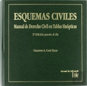 Esquemas Civiles. Manual De Derecho Civil En Tablas Sinópticas