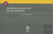 Esquemas De Derecho De Los Tratados