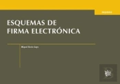 Esquemas De Firma Electrónica