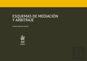 Esquemas De Medicación Y Arbitraje
