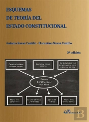 Esquemas De Teoría Del Estado Constitucional