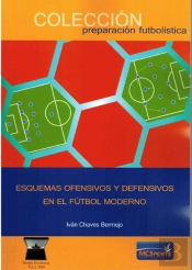 Esquemas Ofensivos Y Defensivos En El Fútbol Moderno