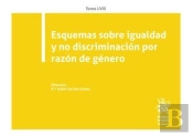 Esquemas Sobre Igualdad Y No Discriminacion Por Razon De Genero (