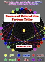 Essence Of Colored Dice Fortune Teller