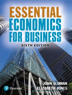 Bertrand.pt - Essential Economics For Business