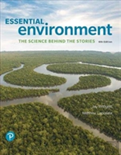 Bertrand.pt - Essential Environment