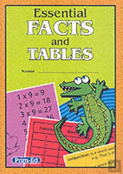 Bertrand.pt - Essential Facts And Tables