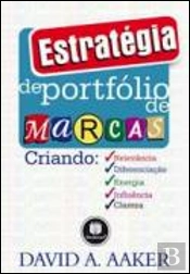 Estratégia de Porfólio de Marcas