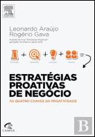 Estratégias Proativas de Negócio