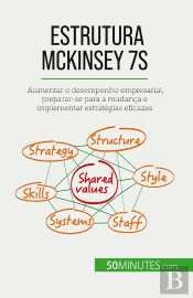 Estrutura Mckinsey 7s : Aumentar O Desempenho Empresarial, Preparar-Se Para A Mudança E Implementar Estratégias Eficazes