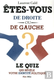 Êtes Vous De Droite Ou De Gauche ? Le Quiz Qui Révèle Votre Identité Politique