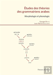 Études Des Théories Des Grammairiens Arabes : Morphologie Et Phonologie