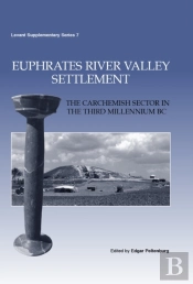 Euphrates River Valley Settlement