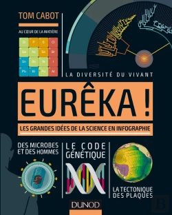 Bertrand.pt - Eurêka ! Les Grandes Idées De La Science En Infographie